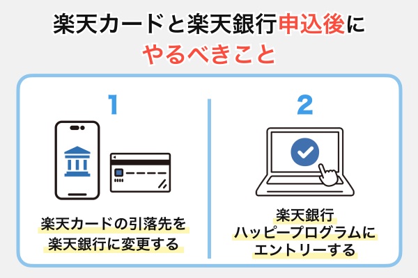 楽天カードと楽天銀行を申し込んだ後にすべきお得な設定