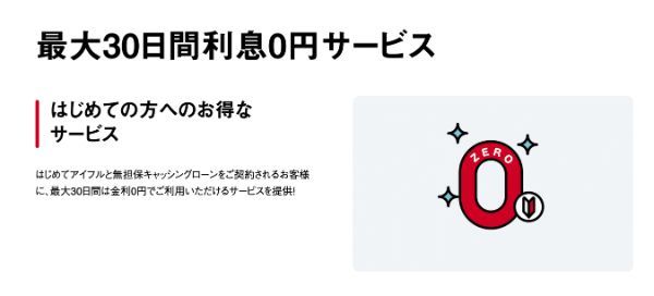 アイフルの詳細