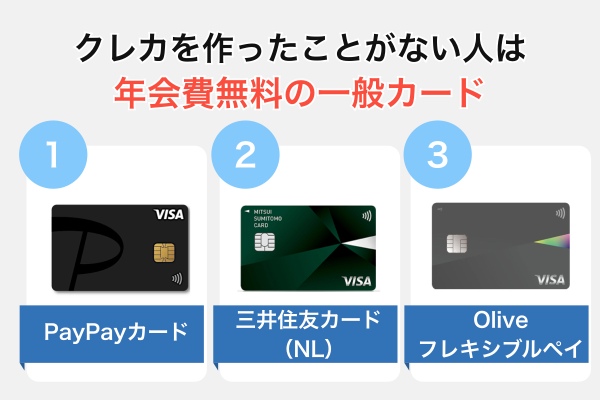 クレカを作ったことがない人は年会費無料の一般カード
