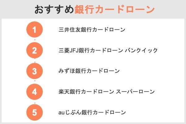 おすすめ銀行カードローン