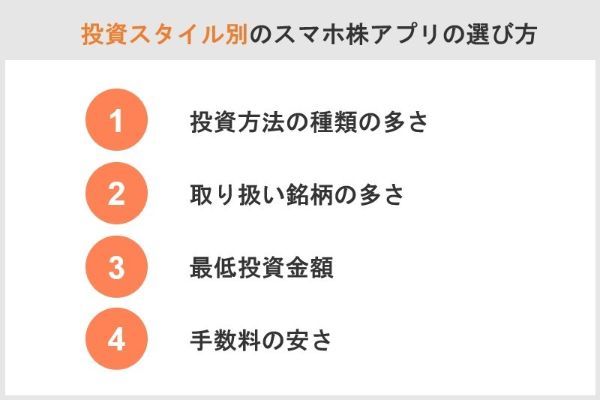 投資スタイル別スマホ株アプリの選び方