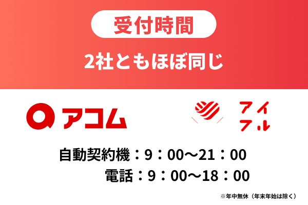 受付時間は2社ともほぼ同じ