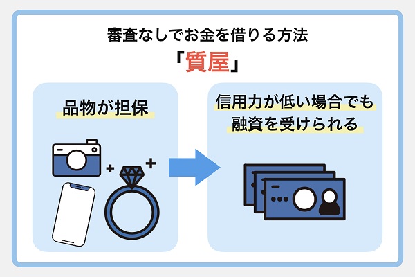 質屋は品物を担保に無審査で3万円借りられる
