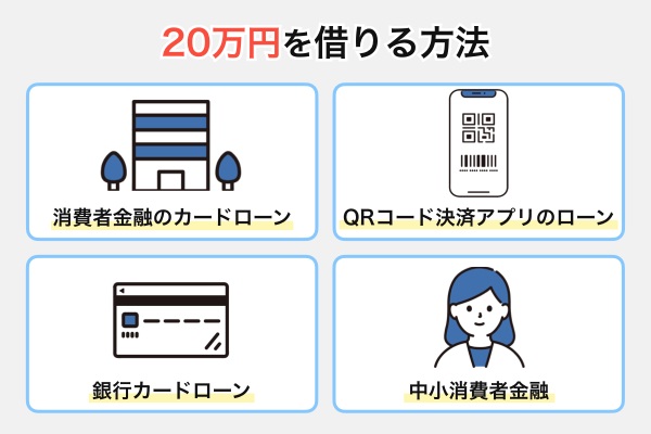 今すぐどうしても20万必要なら即日融資のカードローン