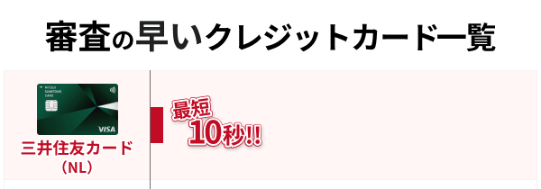 審査が早いクレジットカード