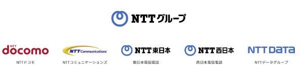 日本電信電話の詳細