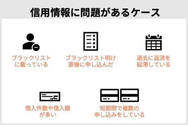 信用情報に問題があるケース