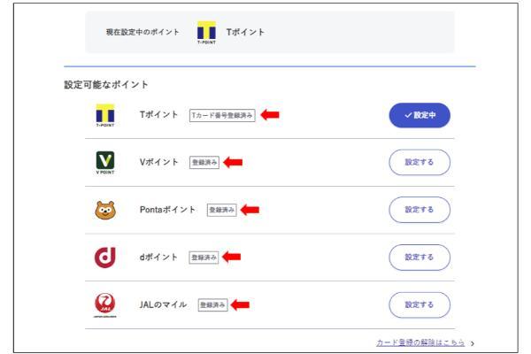 ポイント連携