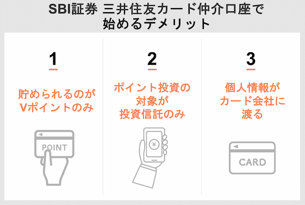 SBI証券 三井住友カード経由の仲介口座で始めるデメリット