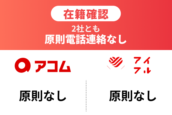 電話による在籍確認:2社とも原則電話連絡なしで職場にバレにくい