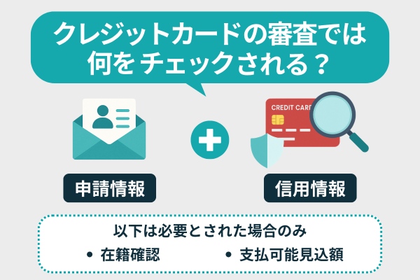 クレジットカードの審査では何をチェックされる?