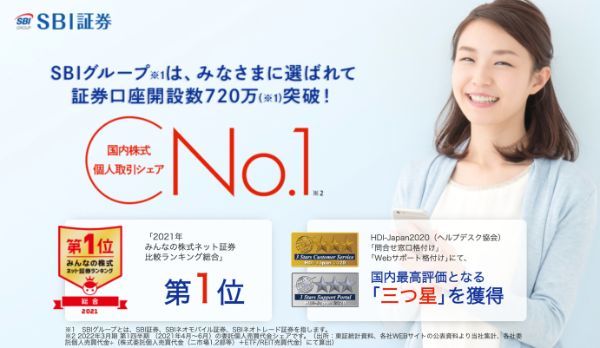 SBI証券の詳細