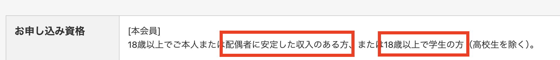 リクルートカードの申し込み条件