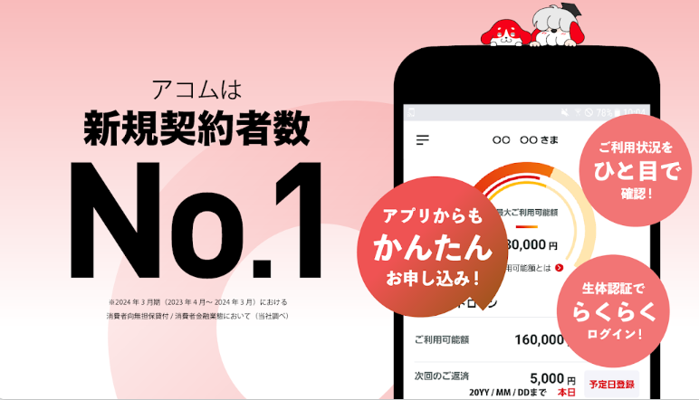 アコム
