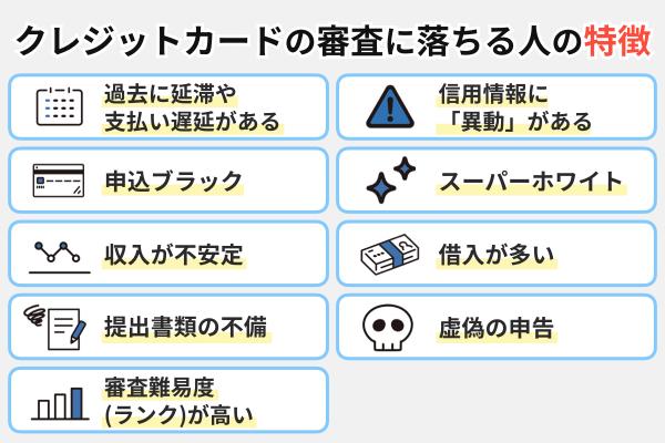 プロミスとレイクどっちがいい？