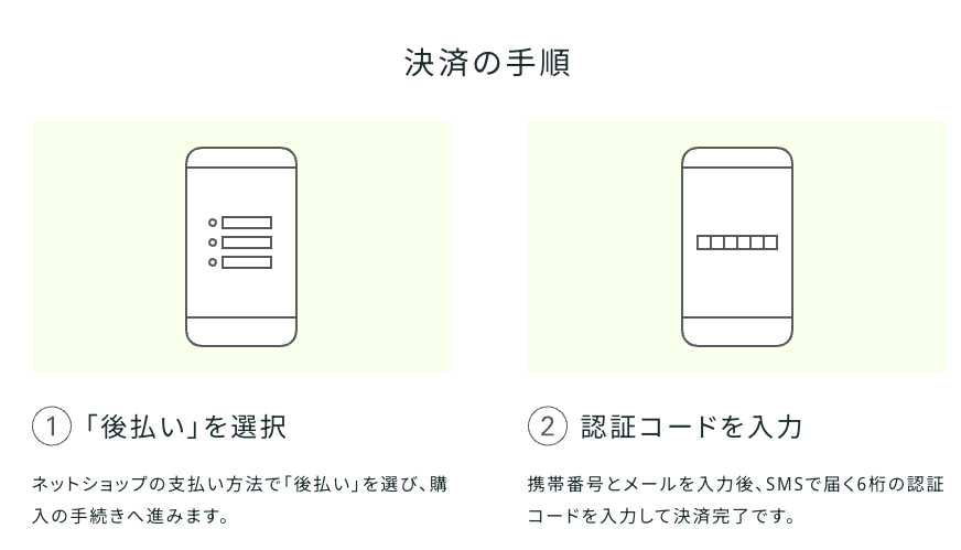 atoneの詳細