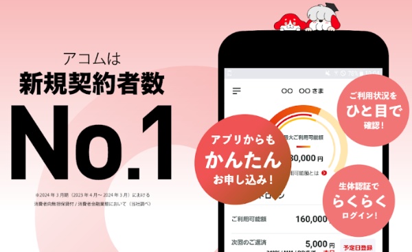 アコム