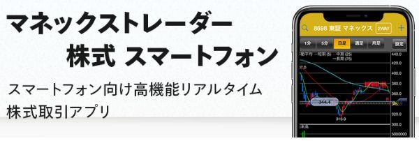 マネックストレーダー株式の詳細