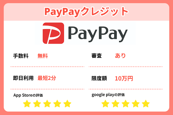 PayPayクレジット