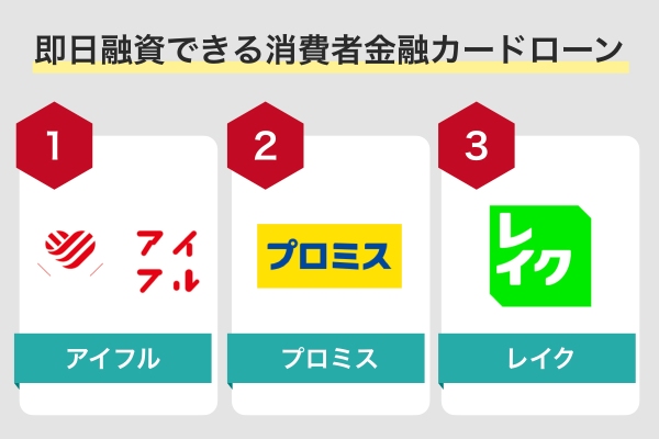 今すぐお金を借りたいときは即日融資の消費者金融カードローン