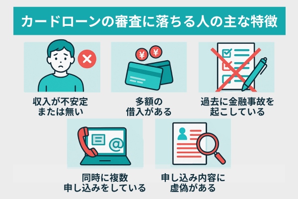 カードローンの審査に落ちる人の主な特徴
