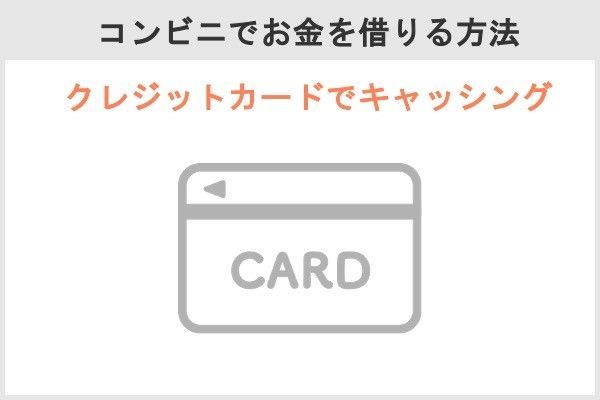 コンビニでお金を借りる方法
