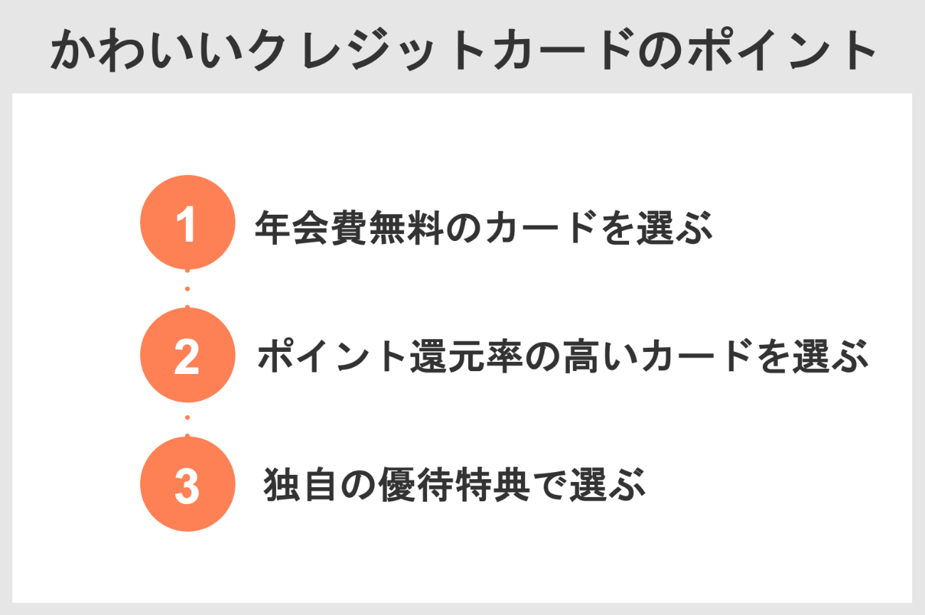 かわいいクレカを選ぶときの3つの着目点