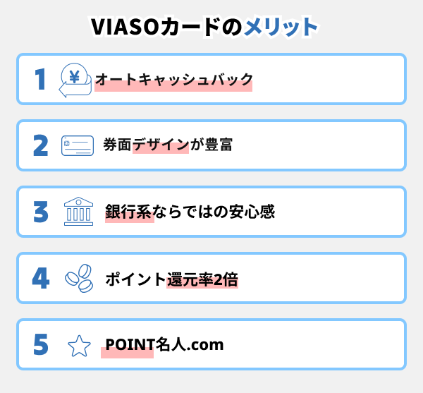 三菱UFJカード VIASOカードのメリットは?特徴を解説
