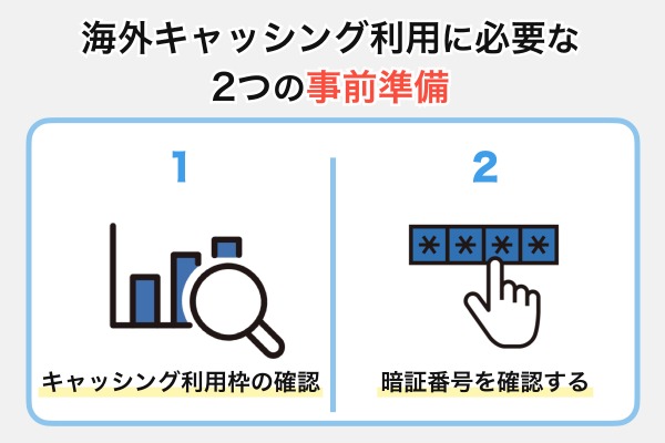 海外キャッシングの前にやっておきたい2つのこと