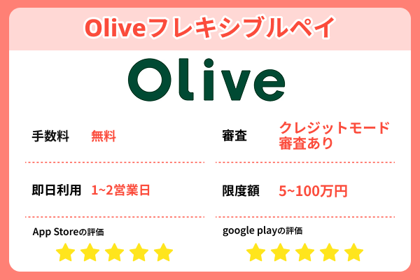 Oliveフレキシブルペイ