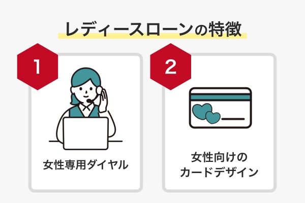 レディースローンの特徴
