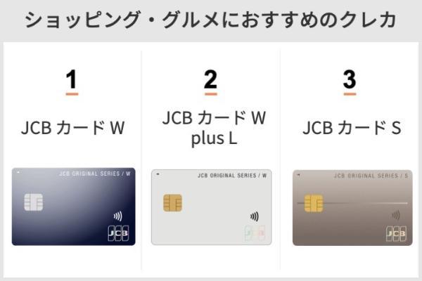 ショッピング・グルメにおすすめのクレカ