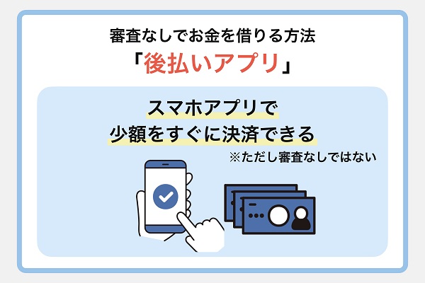 【審査なしで5万借りる方法】後払いアプリ