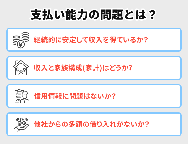 支払い能力に問題がある