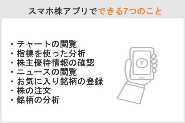 スマホ株アプリでできる7つのこと