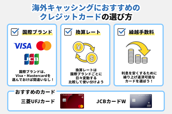 海外キャッシングにおすすめのクレジットカード