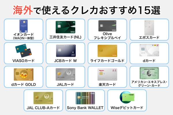 海外旅行で使える最強クレジットカードおすすめ15選