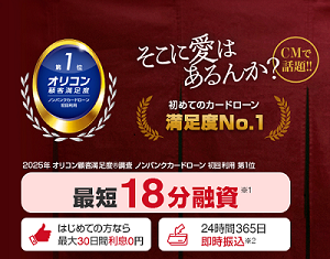 アイフルの詳細