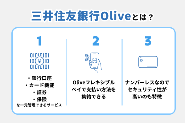 三井住友銀行のOliveとは?評判や特徴を徹底解説!