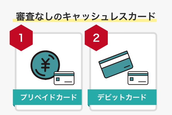 クレジットカードの代わりとして利用できる審査なしのカード・後払いアプリ
