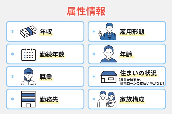 属性情報（年収や勤続年数など）