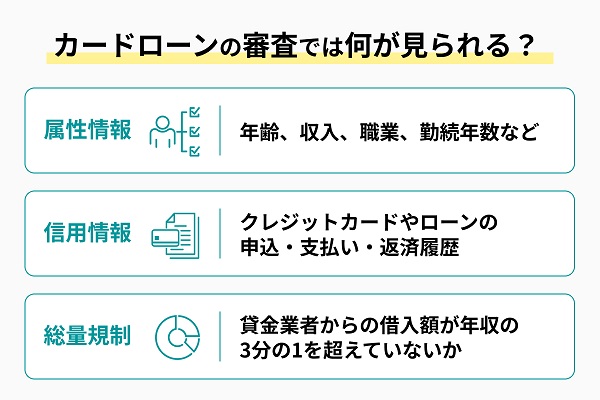 カードローンの審査でチェックされる情報