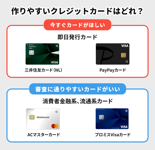 状況別作りやすいクレジットカード