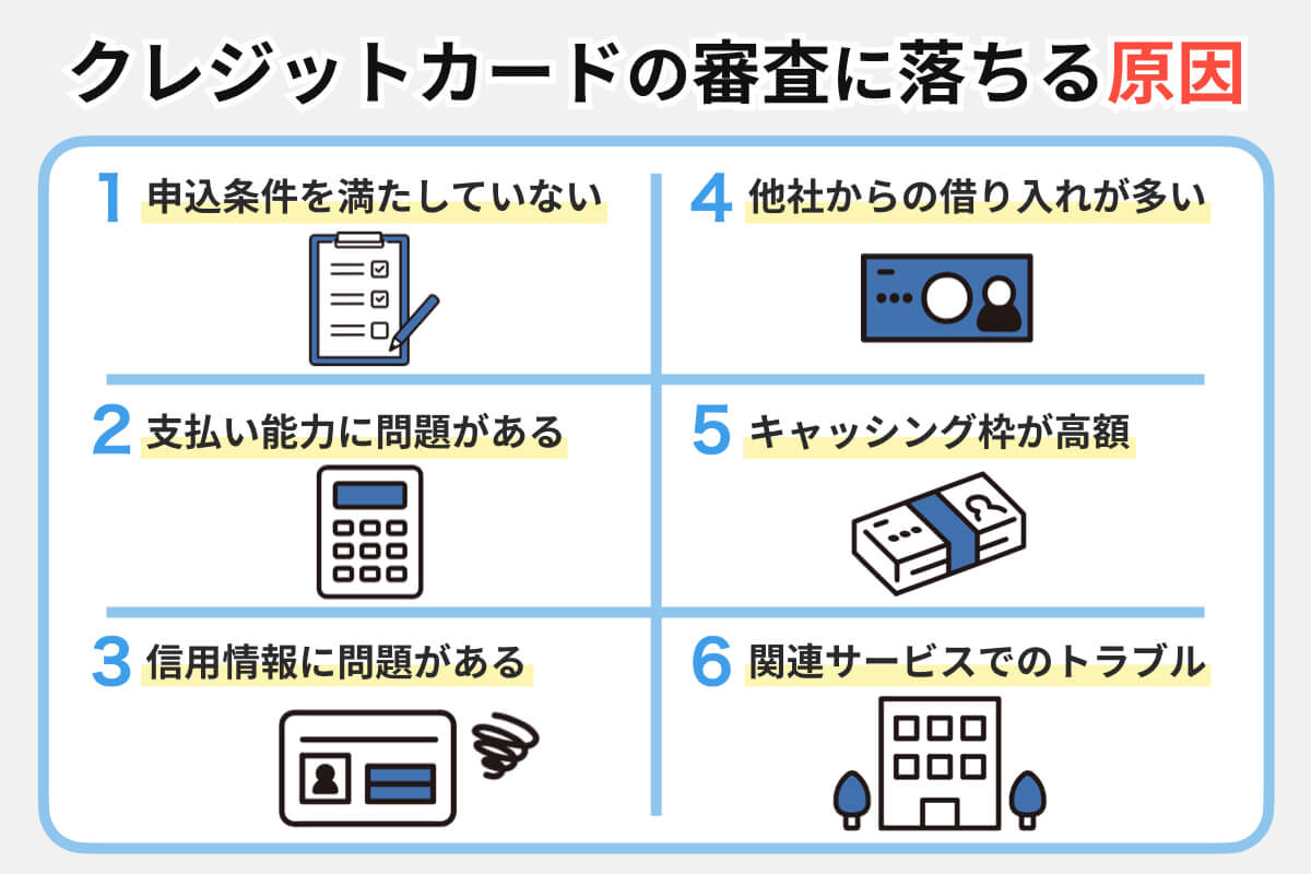 クレジットカードの審査に落ちる原因