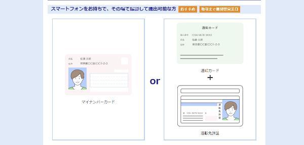 本人確認書類とマイナンバー確認書類を提出
