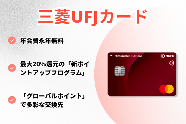 三菱UFJカード
