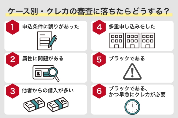 クレジットカードの審査に落ちたらどうする?