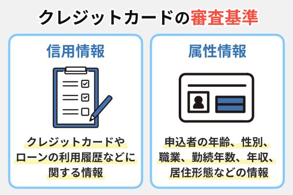 即日発行で審査に通りやすいクレジットカード