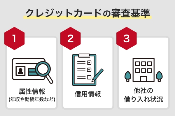 クレジットカードの審査基準