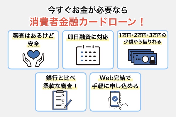 今すぐ借りるなら即日の少額融資に対応するカードローン